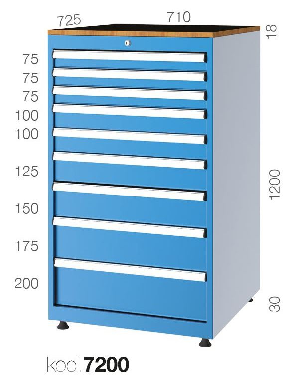 7200 - 9 ÇEKMECELİ DOLAP