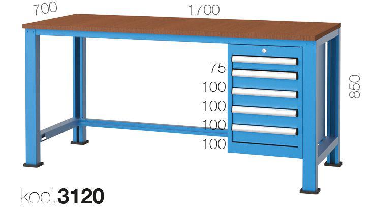 3120 - 5 ÇEKMECELİ ÇALIŞMA TEZGAHI,ÇALIŞMA TEZGAHLARI,1700 mm Altı Boş Masalar