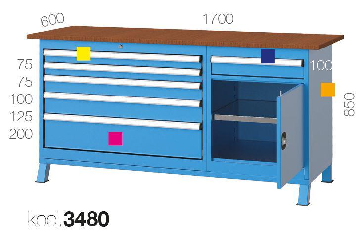 3480 - 1 ÇEKMECE DOLAPLI, 6 ÇEKMECELİ, DOLAPLI, 2’Lİ ÇALIŞMA BANKOSU,ÇALIŞMA TEZGAHLARI,1700 mm 3lü Bankolar