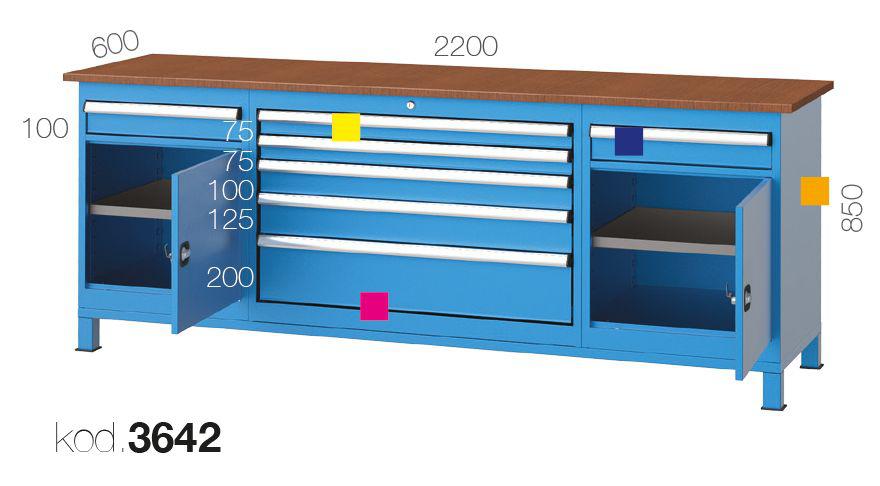 3642 - 2 ADET 1 ÇEKMECE DOLAPLI VE 5 ÇEKMECELİ DOLAPLI 3’LÜ ÇALIŞMA BANKOSU,ÇALIŞMA TEZGAHLARI,2200 mm Masalar