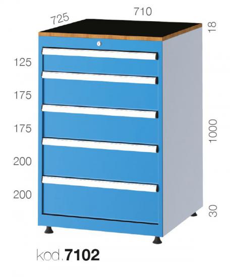 7102 - 5 ÇEKMECELİ DOLAP,ÇEKMECELİ DOLAPLAR,7000 Serisi