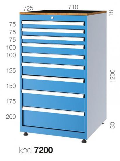 7200 - 9 ÇEKMECELİ DOLAP,ÇEKMECELİ DOLAPLAR,7000 Serisi