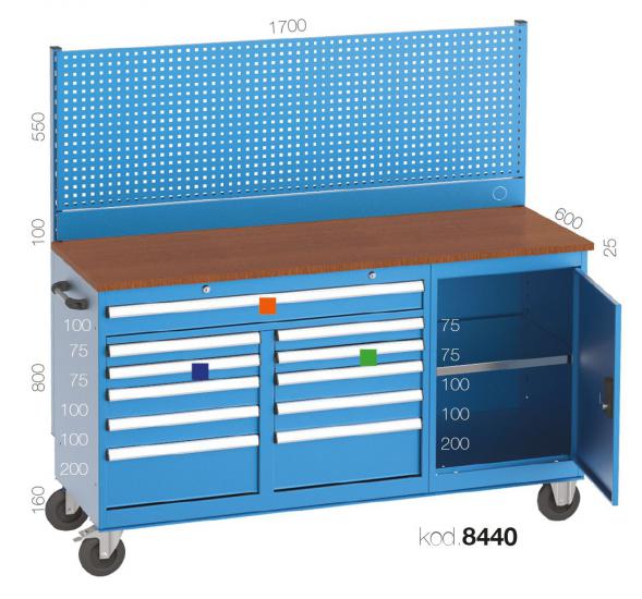 8440 - 11 ÇEKMECELİ, KAPAKLI DOLAP, ASKI PANOLU UZUN TİP ÇALIŞMA ARABASI,ÇALIŞMA ARABALARI,1700 mm 3 Tip Çekmeceli Arabalar